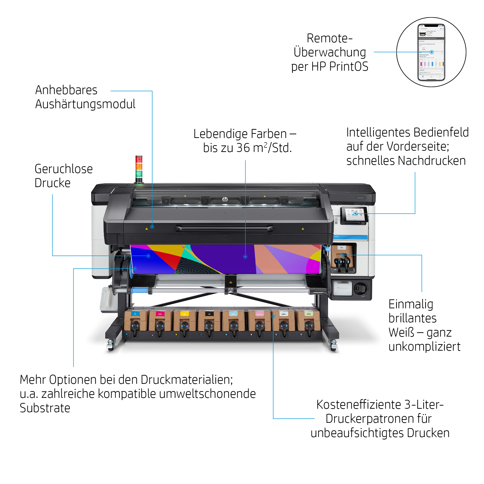 HP Latex 800W HP Latex 800W