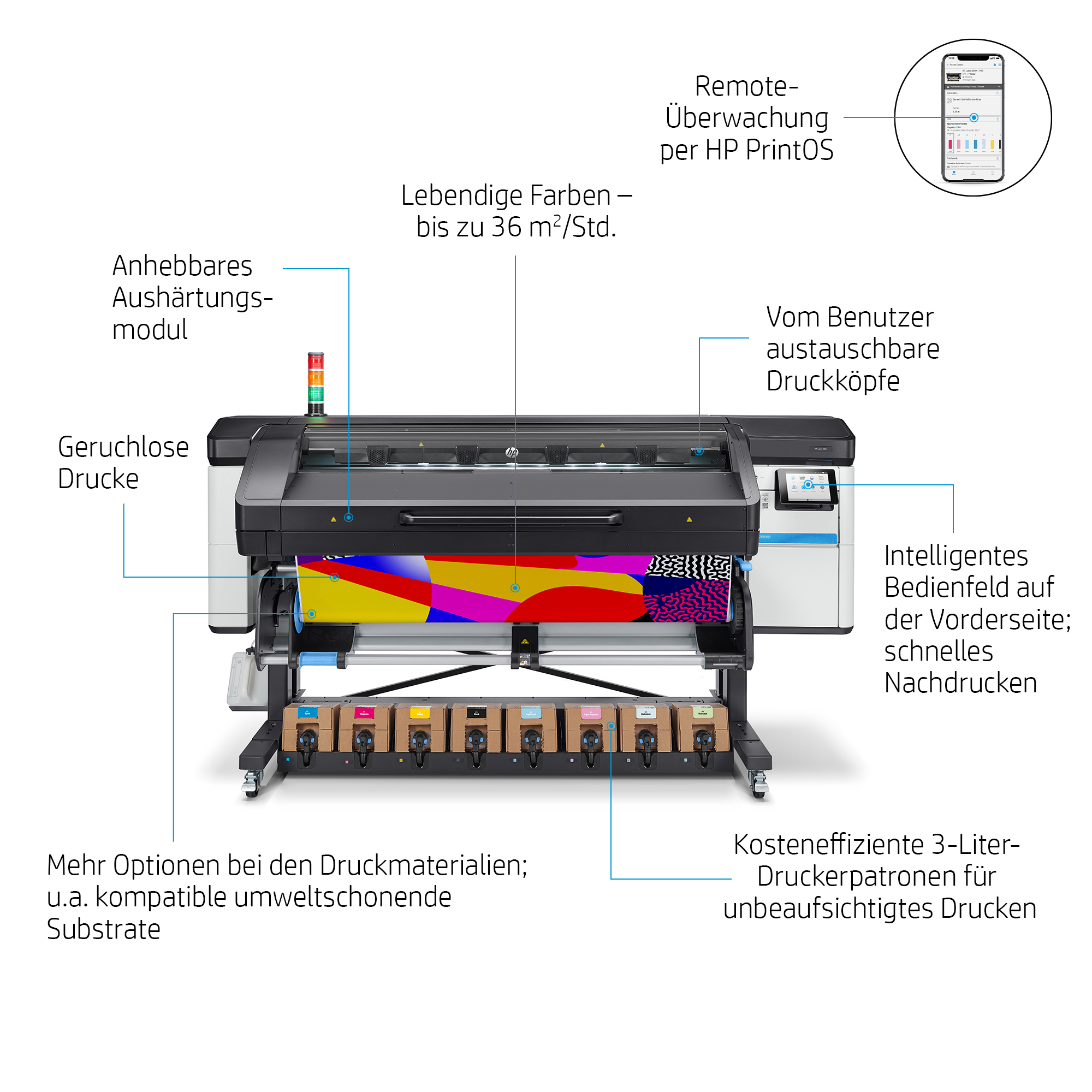 HP Latex 800